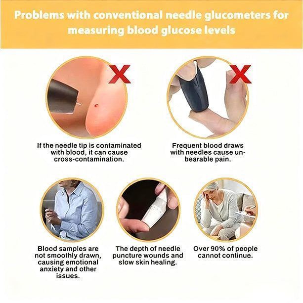 š„Black Friday Saleš-RingmindsĀ® Develops Newly Launched Non-Invasive Smart Glucose Meter š„made in the USAš„