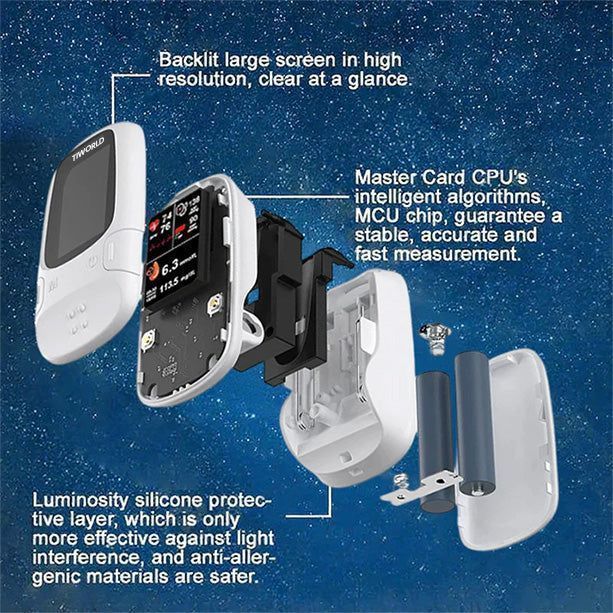 š„Black Friday Saleš-RingmindsĀ® Develops Newly Launched Non-Invasive Smart Glucose Meter š„made in the USAš„