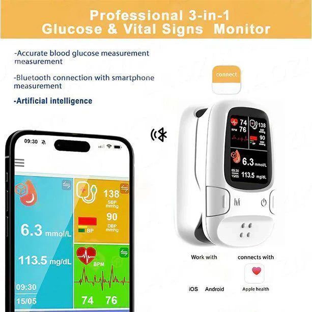 š„Black Friday Saleš-RingmindsĀ® Develops Newly Launched Non-Invasive Smart Glucose Meter š„made in the USAš„
