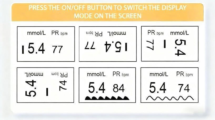 š„Black Friday Saleš-RingmindsĀ® Develops Newly Launched Non-Invasive Smart Glucose Meter š„made in the USAš„