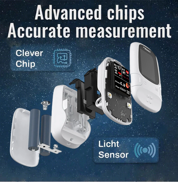 š„Black Friday Saleš-RingmindsĀ® Develops Newly Launched Non-Invasive Smart Glucose Meter š„made in the USAš„