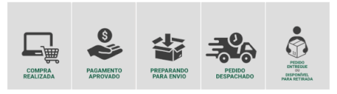 š„Black Friday Saleš-RingmindsĀ® Develops Newly Launched Non-Invasive Smart Glucose Meter š„made in the USAš„